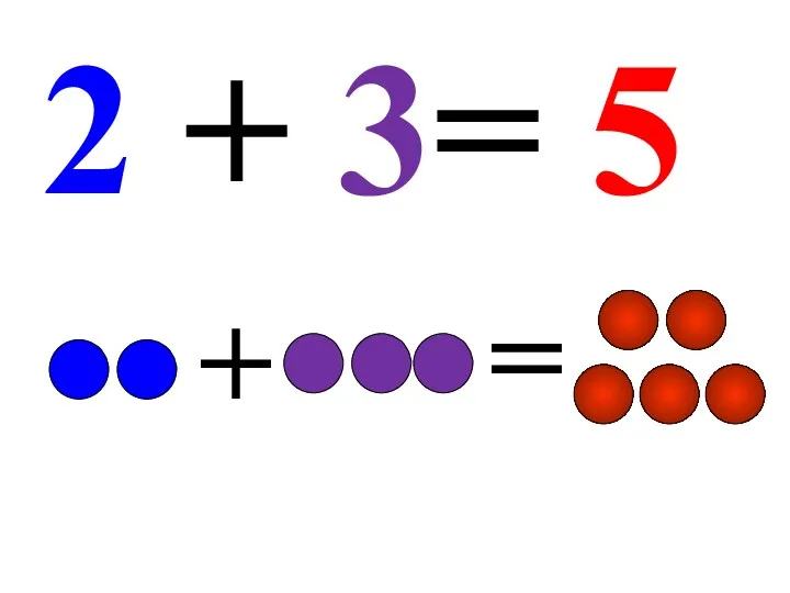 2 + 3= 5 = +