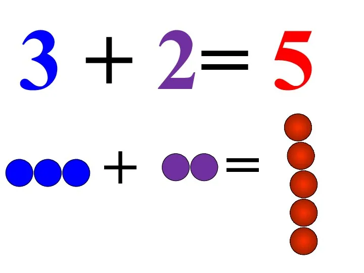 3 + 2= 5 = +