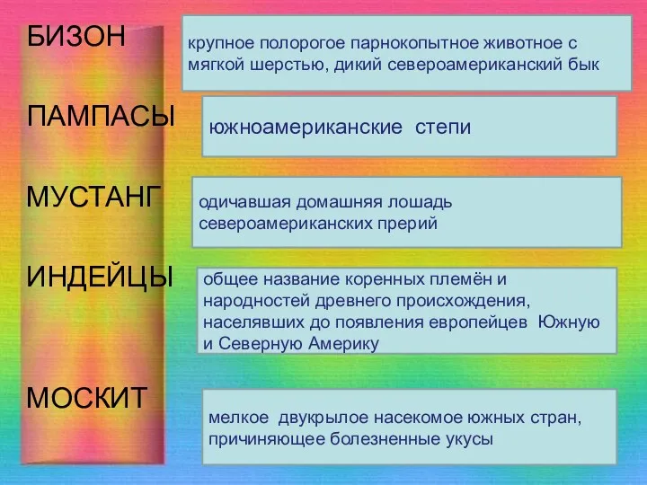 БИЗОН ПАМПАСЫ МУСТАНГ ИНДЕЙЦЫ МОСКИТ крупное полорогое парнокопытное животное с