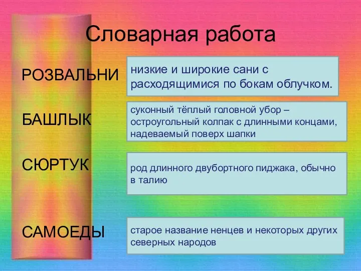 Словарная работа РОЗВАЛЬНИ БАШЛЫК СЮРТУК САМОЕДЫ низкие и широкие сани