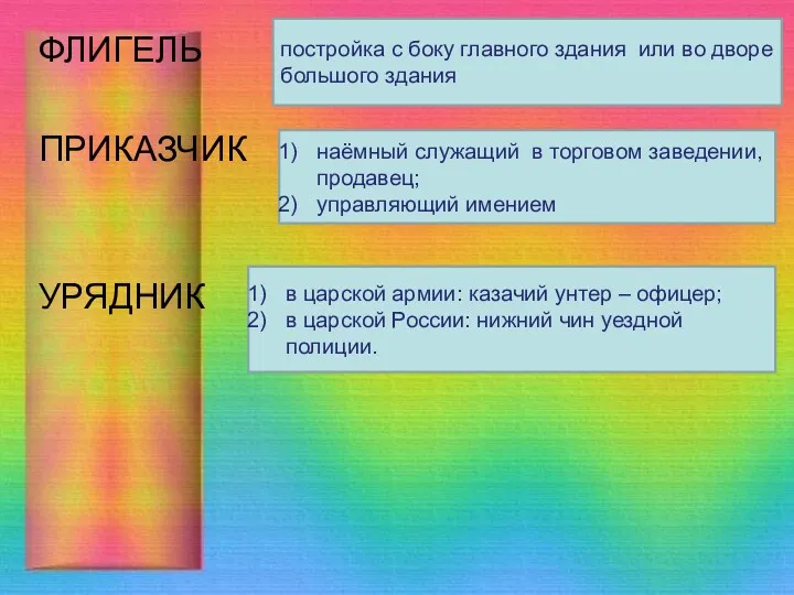 ФЛИГЕЛЬ ПРИКАЗЧИК УРЯДНИК постройка с боку главного здания или во