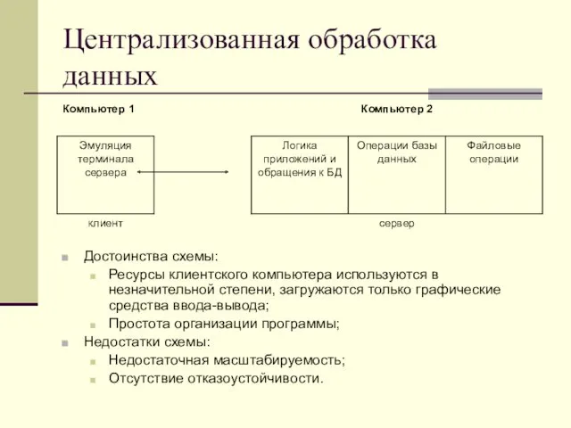 Централизованная обработка данных Достоинства схемы: Ресурсы клиентского компьютера используются в