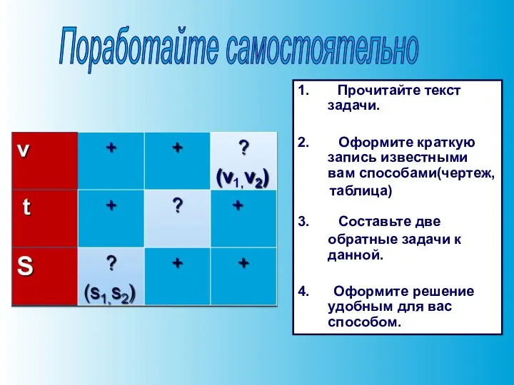 1. Прочитайте текст задачи. 2. Оформите краткую запись известными вам