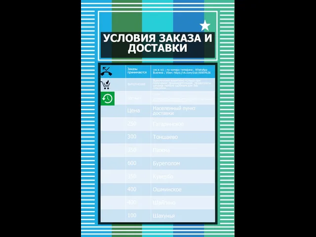 УСЛОВИЯ ЗАКАЗА И ДОСТАВКИ смс в л/с ; по номеру