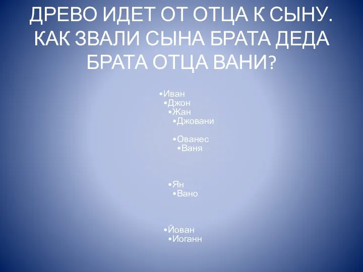 ДРЕВО ИДЕТ ОТ ОТЦА К СЫНУ. КАК ЗВАЛИ СЫНА БРАТА ДЕДА БРАТА ОТЦА ВАНИ?