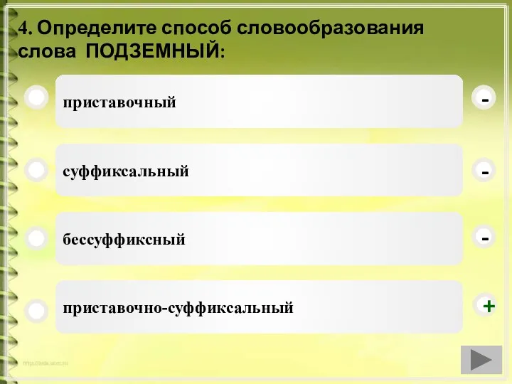 4. Определите способ словообразования слова ПОДЗЕМНЫЙ: приставочный суффиксальный бессуффиксный приставочно-суффиксальный - - + -