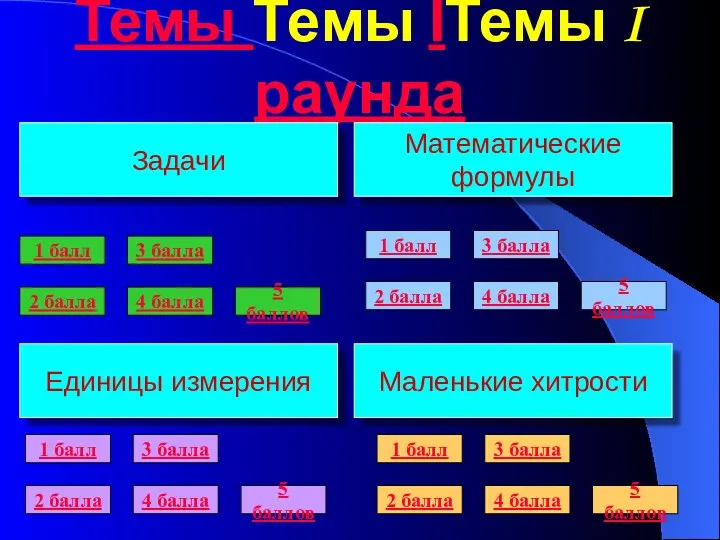 Темы Темы IТемы I раунда Задачи Единицы измерения Маленькие хитрости