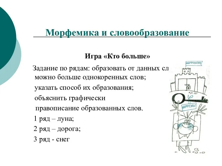 Морфемика и словообразование Игра «Кто больше» Задание по рядам: образовать