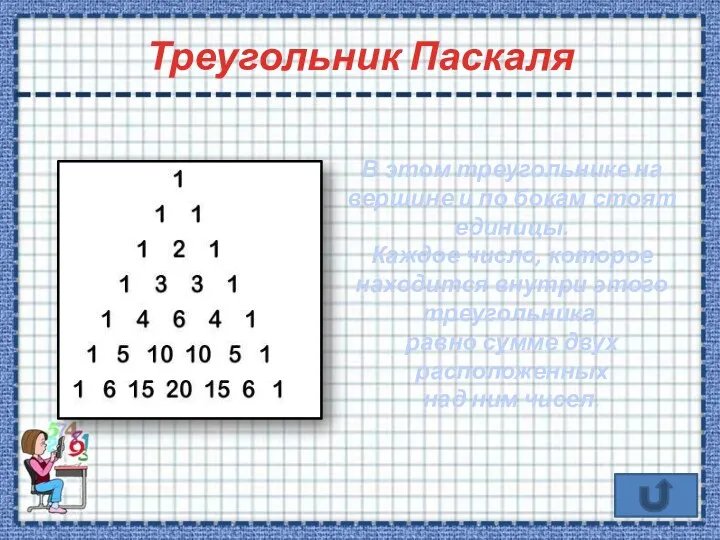 Треугольник Паскаля В этом треугольнике на вершине и по бокам стоят единицы. Каждое