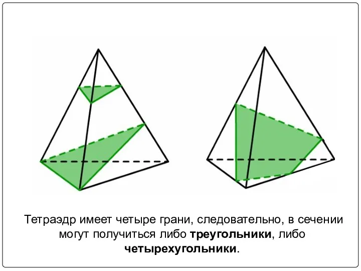 Тетраэдр имеет четыре грани, следовательно, в сечении могут получиться либо треугольники, либо четырехугольники.