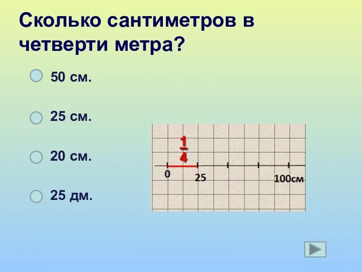 Сколько сантиметров в четверти метра? 50 см. 25 см. 20 см. 25 дм.