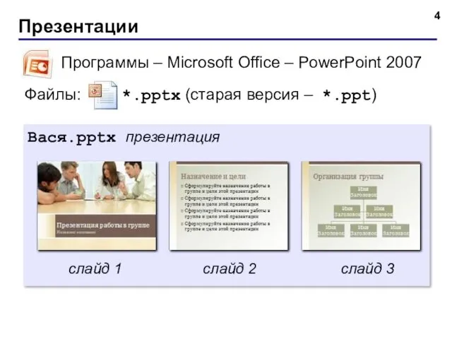 Презентации Программы – Microsoft Office – PowerPoint 2007 Файлы: *.pptx