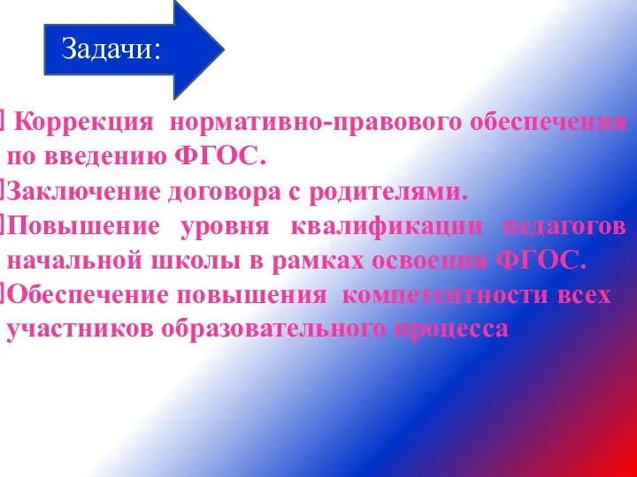 Задачи: Коррекция нормативно-правового обеспечения по введению ФГОС. Заключение договора с