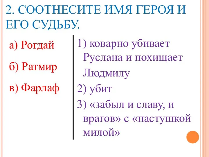 2. СООТНЕСИТЕ ИМЯ ГЕРОЯ И ЕГО СУДЬБУ. а) Рогдай б)