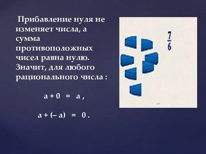 Прибавление нуля не изменяет числа, а сумма противоположных чисел равна