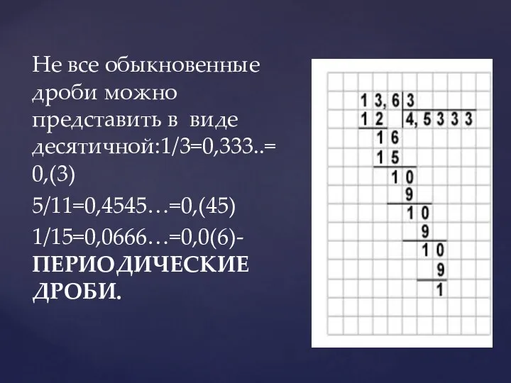 Не все обыкновенные дроби можно представить в виде десятичной:1/3=0,333..=0,(3) 5/11=0,4545…=0,(45) 1/15=0,0666…=0,0(6)-ПЕРИОДИЧЕСКИЕ ДРОБИ.
