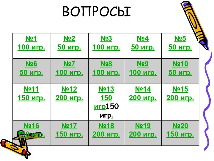 ВОПРОСЫ