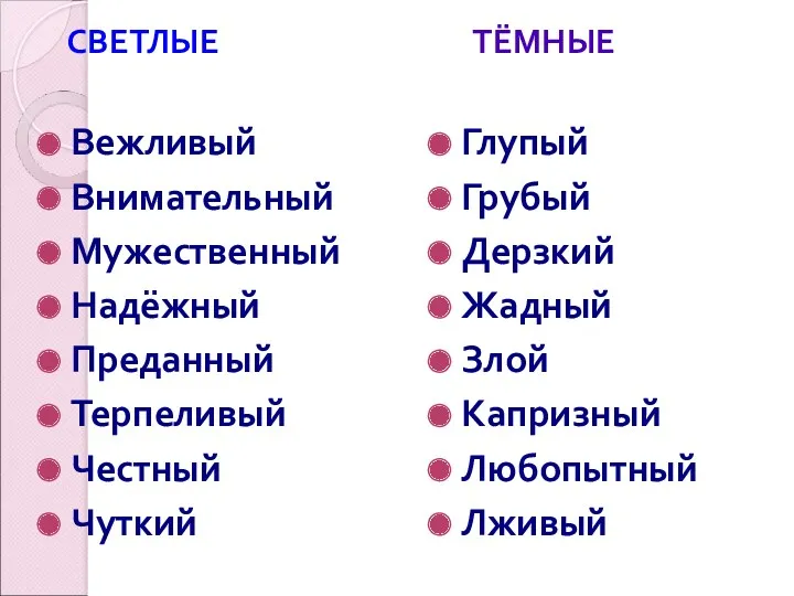 СВЕТЛЫЕ Вежливый Внимательный Мужественный Надёжный Преданный Терпеливый Честный Чуткий ТЁМНЫЕ Глупый Грубый Дерзкий