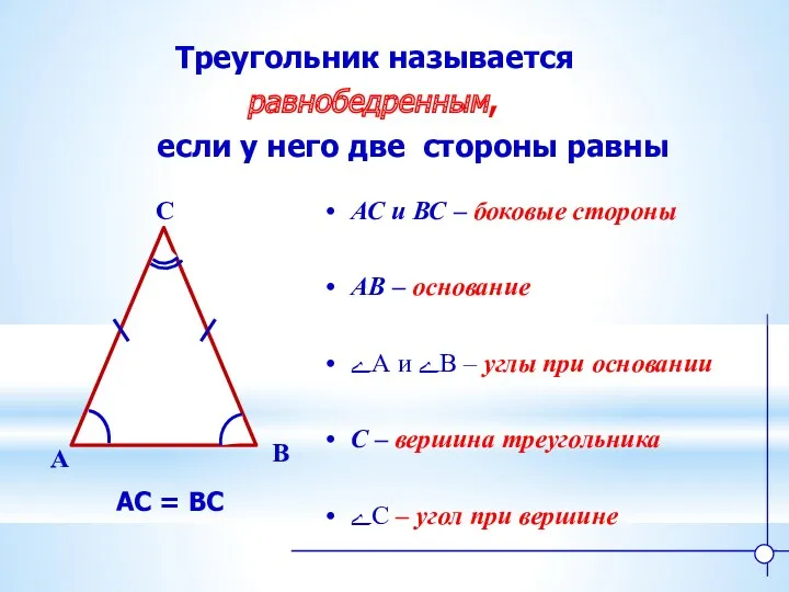 Треугольник называется равнобедренным, если у него две стороны равны B A C АС