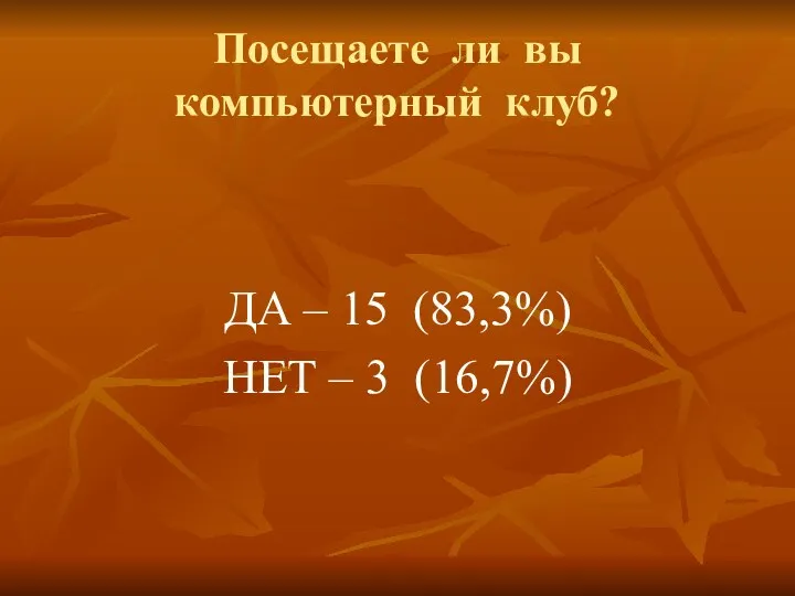 Посещаете ли вы компьютерный клуб? ДА – 15 (83,3%) НЕТ – 3 (16,7%)