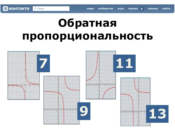 Обратная пропорциональность 9 11 13 7