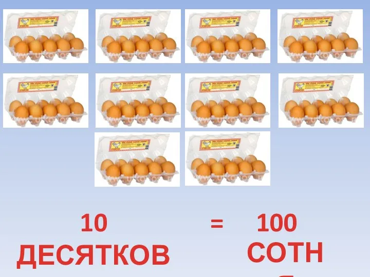 10 ДЕСЯТКОВ 100 = СОТНЯ