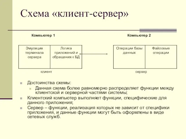 Схема «клиент-сервер» Достоинства схемы: Данная схема более равномерно распределяет функции между клиентской и