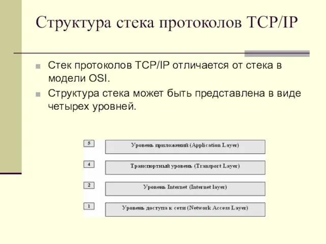 Структура стека протоколов TCP/IP Стек протоколов TCP/IP отличается от стека