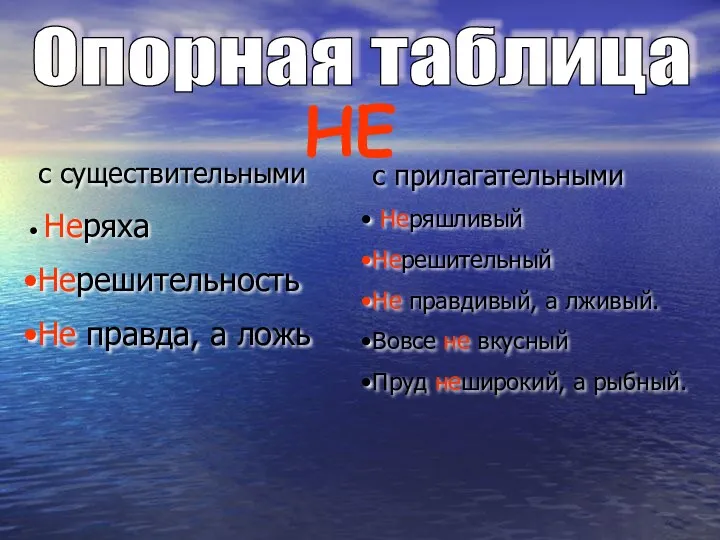 Опорная таблица с существительными Неряха Нерешительность Не правда, а ложь