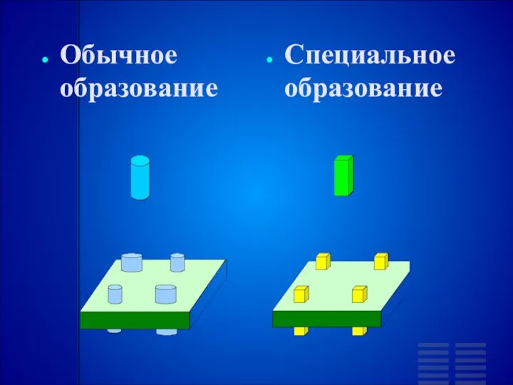 Обычное образование Специальное образование