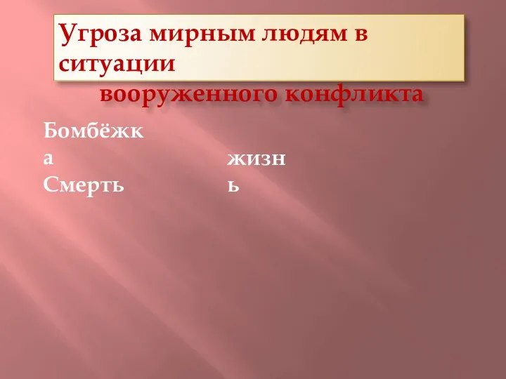 Угроза мирным людям в ситуации вооруженного конфликта Бомбёжка Смерть жизнь