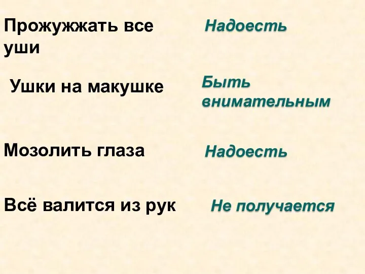 Прожужжать все уши Надоесть Ушки на макушке Быть внимательным Мозолить