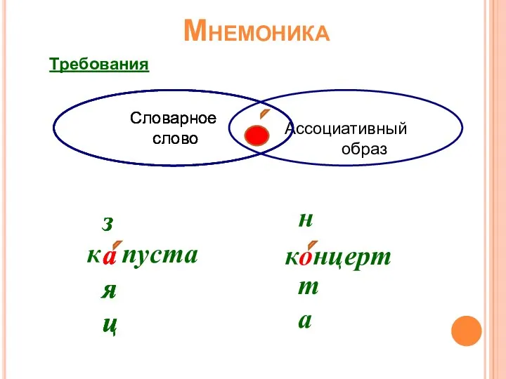 Мнемоника з а я ц Словарное слово Ассоциативный образ Требования