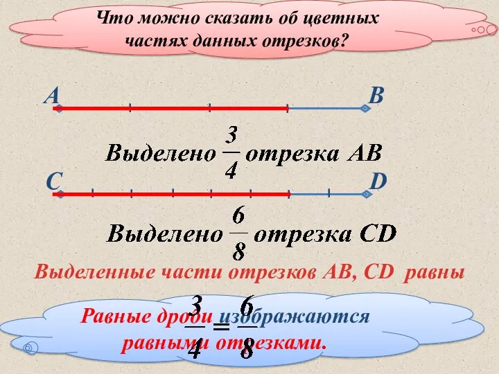 www.konspekturoka.ru Равные дроби изображаются равными отрезками. Что можно сказать об цветных частях данных