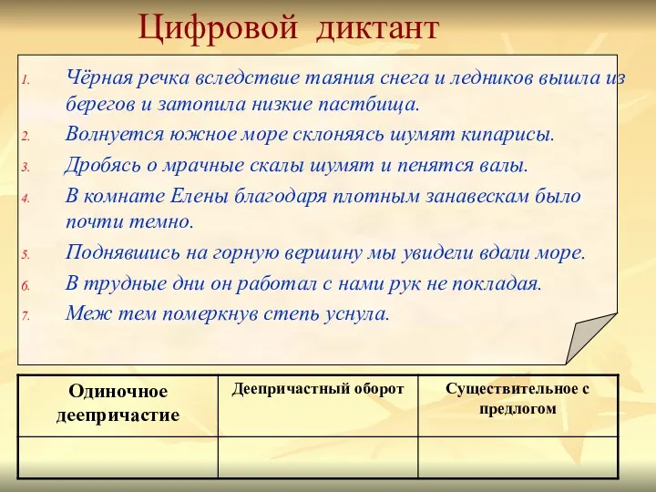 Цифровой диктант Чёрная речка вследствие таяния снега и ледников вышла