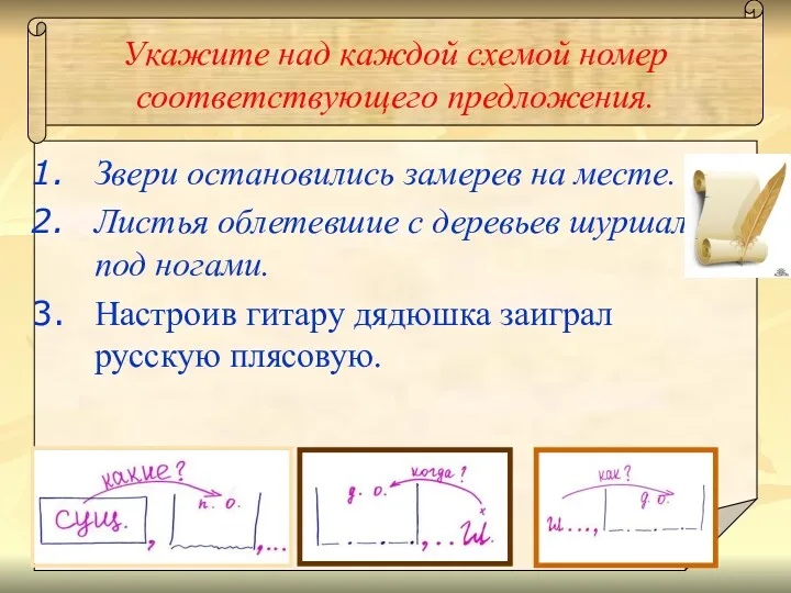 Укажите над каждой схемой номер соответствующего предложения. Звери остановились замерев