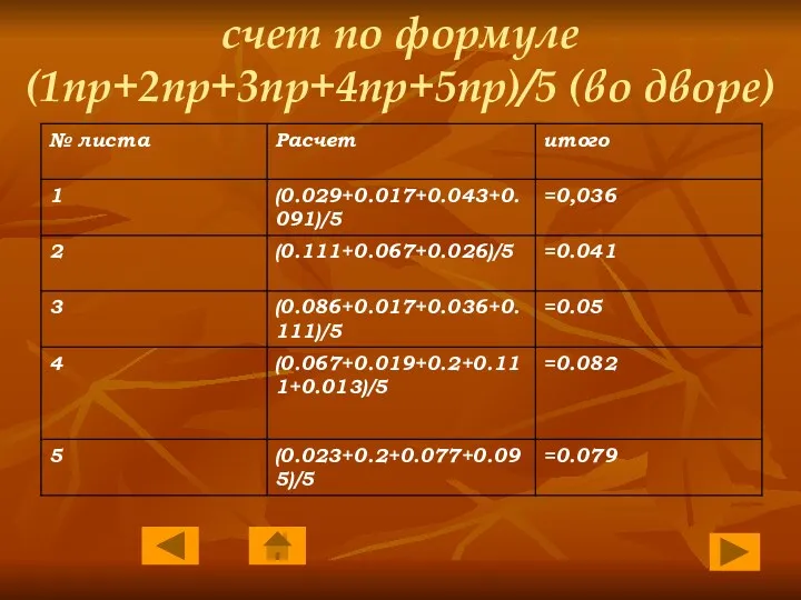 счет по формуле (1пр+2пр+3пр+4пр+5пр)/5 (во дворе)