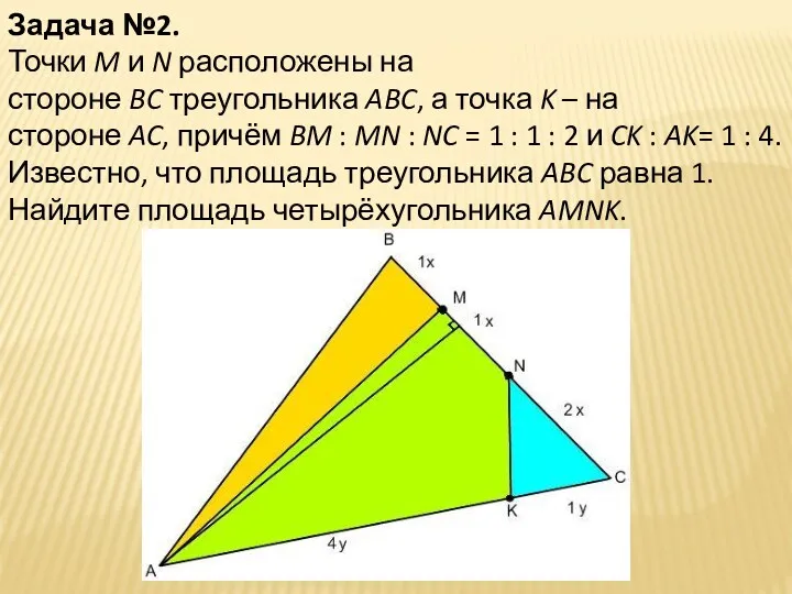 Задача №2. Точки M и N расположены на стороне BC треугольника ABC, а