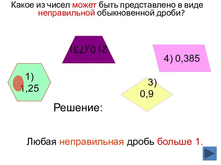 1) 1,25 4) 0,385 3) 0,9 2) 0,(73) Какое из