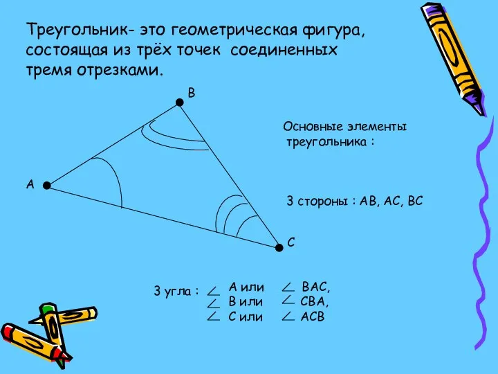 Основные элементы треугольника : 3 стороны : АВ, АС, ВС