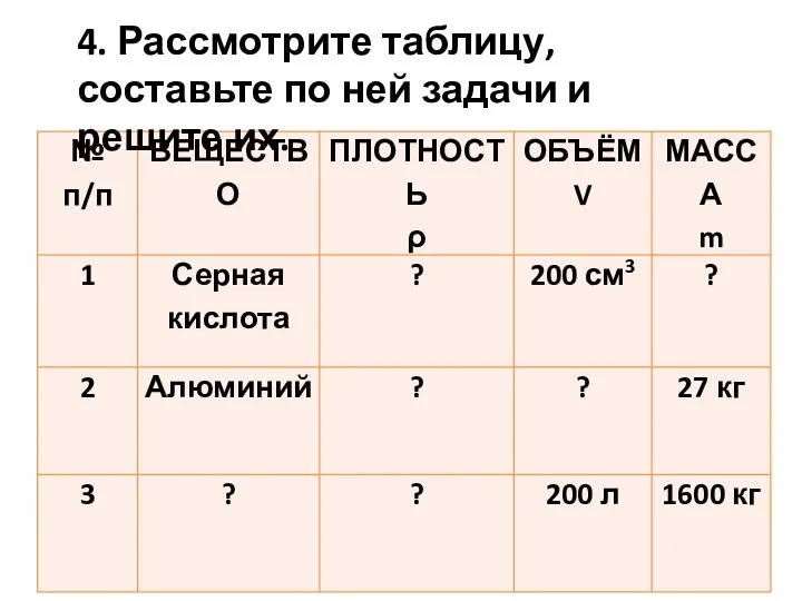 4. Рассмотрите таблицу, составьте по ней задачи и решите их.