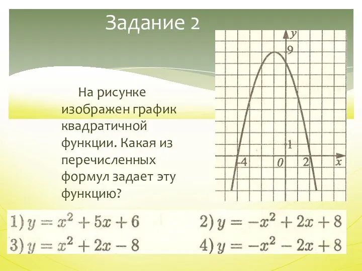 Задание 2 На рисунке изображен график квадратичной функции. Какая из перечисленных формул задает эту функцию?