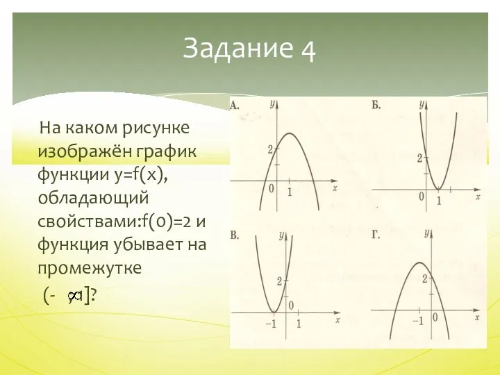 Задание 4 На каком рисунке изображён график функции y=f(x), обладающий свойствами:f(0)=2 и функция
