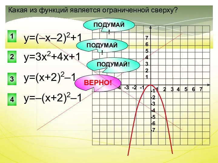 ВЕРНО! у=3х2+4х+1 4 2 1 3 Какая из функций является ограниченной сверху? у=(–х–2)2+1