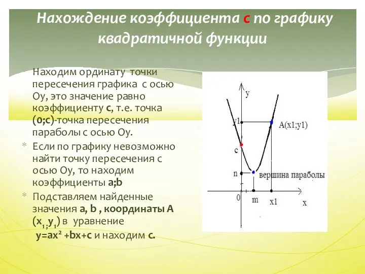 Нахождение коэффициента с по графику квадратичной функции Находим ординату точки пересечения графика с