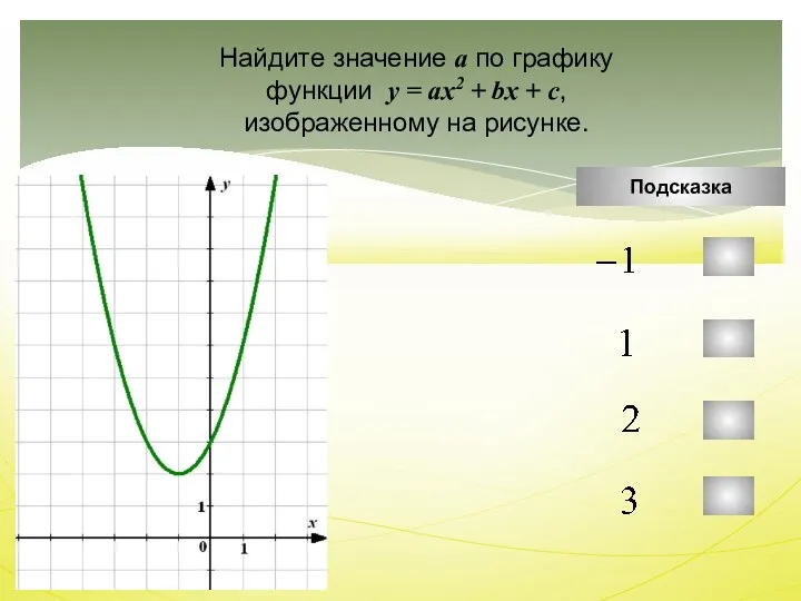 Найдите значение а по графику функции у = aх2 + bx + c,