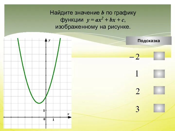 Найдите значение b по графику функции у = aх2 + bx + c,