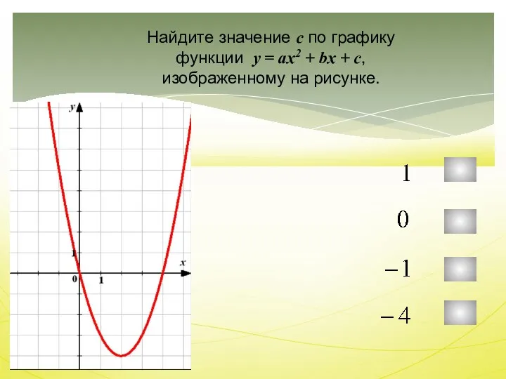 Найдите значение c по графику функции у = aх2 + bx + c, изображенному на рисунке.