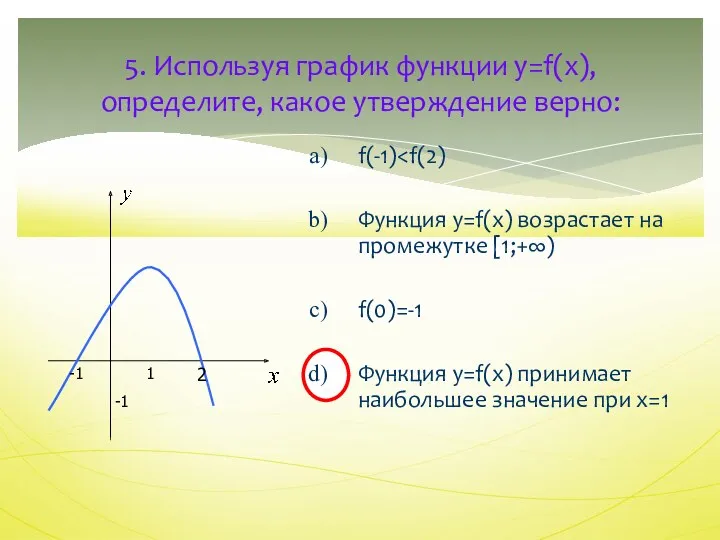 5. Используя график функции y=f(x), определите, какое утверждение верно: f(-1) Функция y=f(x) возрастает