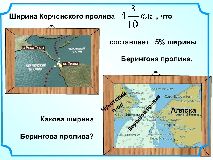 Ширина Керченского пролива , что составляет 5% ширины Берингова пролива.